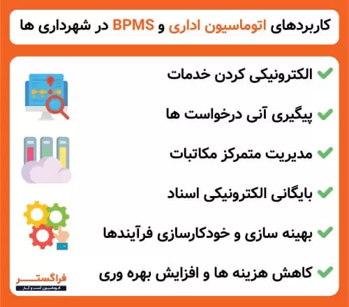کاربردهای اتوماسیون اداری و BPMS در شهرداری‌ها