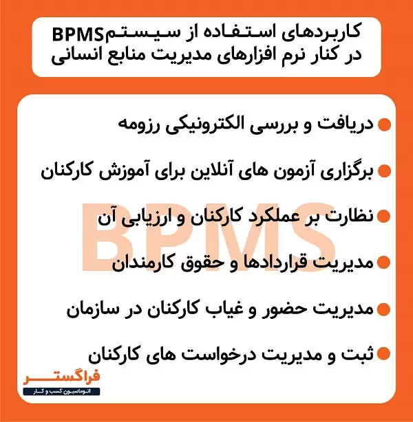 تصویر 2 – کاربردهای سیستم BPMS در کنار نرم افزارهای منابع انسانی