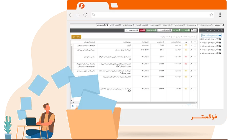 بایگانی دبیرخانه