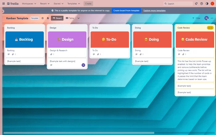 محیط کاری نرم افزار مدیریت پروژه Trello