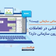 شبکه اجتماعی سازمانی چیست و چه نقشی در تعاملات درون/برون سازمانی دارد؟ شبکه اجتماعی سازمانی چیست و چه نقشی در تعاملات درون/برون سازمانی دارد؟