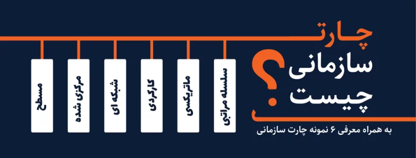 انواع چارت سازمانی کدامند؟
