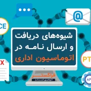 شیوه های دریافت و ارسال نامه در اتوماسیون اداری شیوه های دریافت و ارسال نامه در اتوماسیون اداری