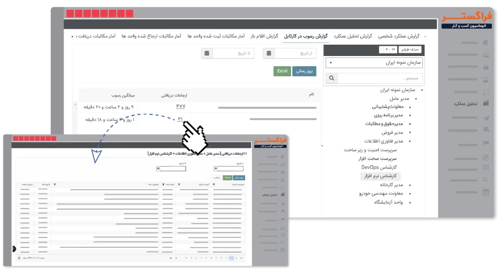 گزارش رسوب در کارتابل