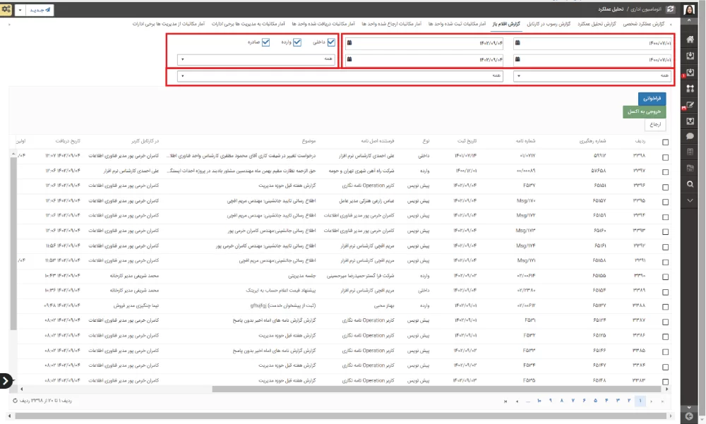 گزارش اقلام باز