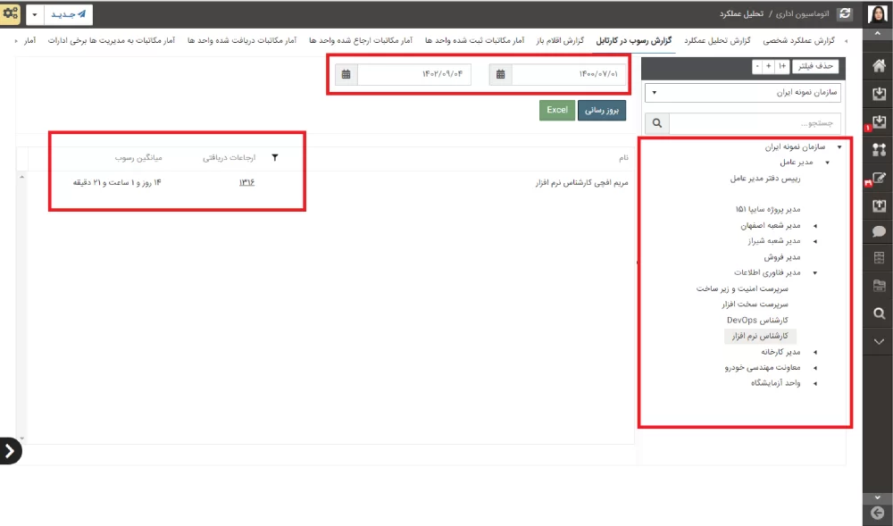 گزارش رسوب در کارتابل