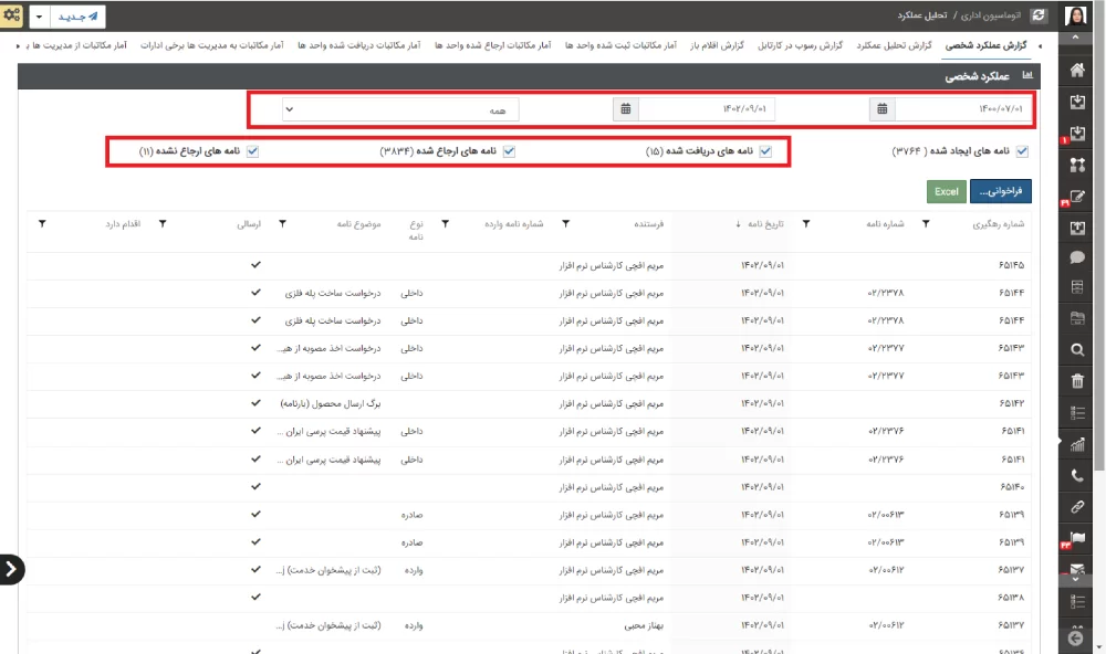 گزارش عملکرد شخصی