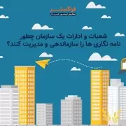 شعبات و ادارات یک سازمان چطور نامه نگاری ها را سازماندهی و مدیریت کنند؟