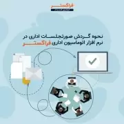 نحوه گردش صورتجلسات اداری در نرم افزار اتوماسیون اداری فراگستر