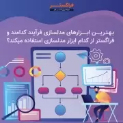 بهترین ابزارهای مدلسازی فرآیند کدامند و فراگستر از کدام ابزار مدلسازی استفاده میکند؟ بهترین ابزارهای مدلسازی فرآیند کدامند و فراگستر از کدام ابزار مدلسازی استفاده میکند؟