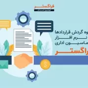 نحوه گردش قراردادها در اتوماسیون اداری فراگستر