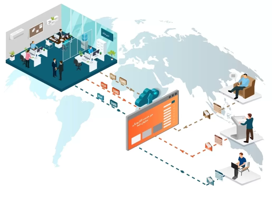 پیشخوان خدمات کارکنان