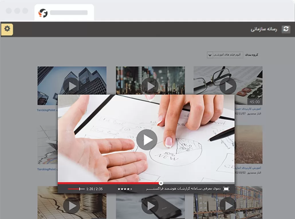 رسانه سازمانی