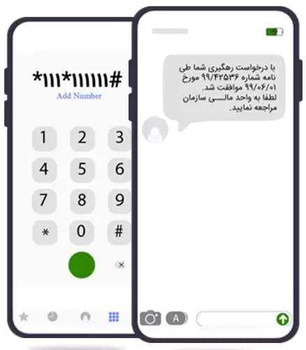 رهگیری نامه‌ها از طریق کد USSD