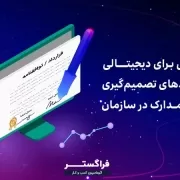 راهکارهایی برای دیجیتالی کردن فرآیندهای تصمیم‌گیری و امضای مدارک در سازمان