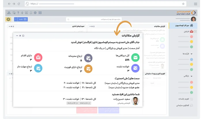 ویجت گزارش‌های مکاتبات میز کار
