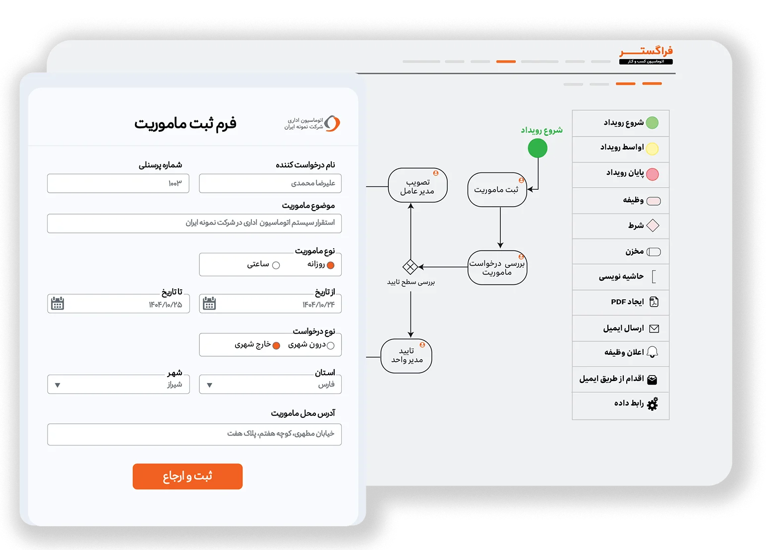 مدیریت جریان کار BPMS