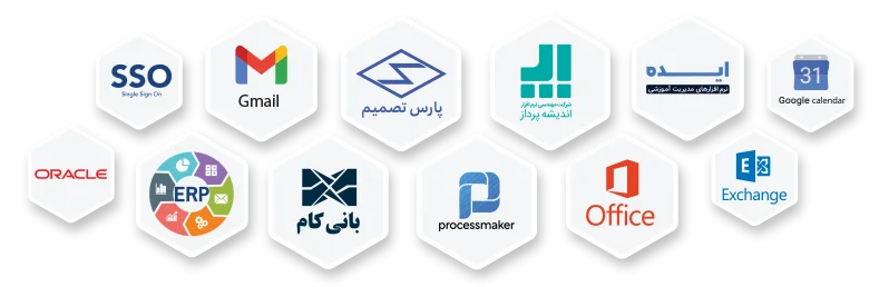 یکپارچه سازی با APIهای استاندارد اتوماسیون فراگستر